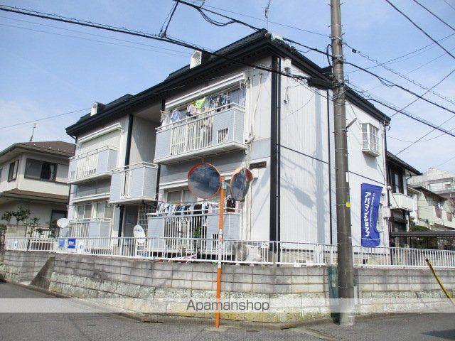 プラトー北小金