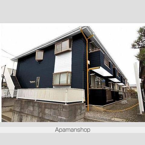 サマックス・プラムヴィレッジ