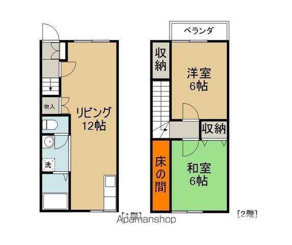 グランディールⅡ(2LDK/1階)の間取り写真