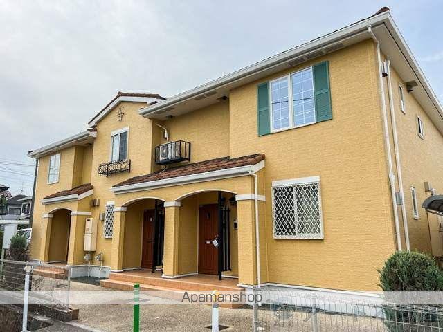 サニーヴィラⅢ