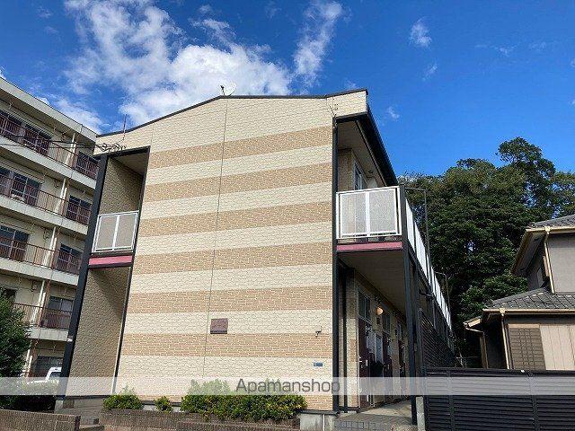 レオパレスフローラガーデン