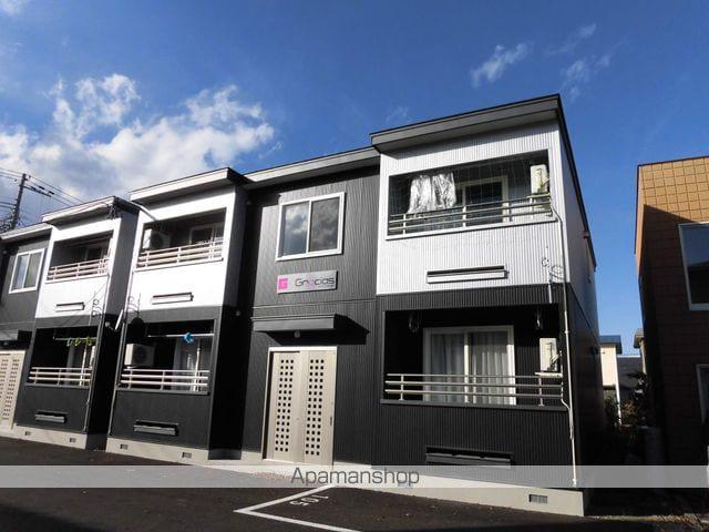 グラシアス帯広RT東棟