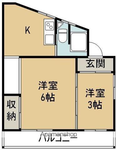 高橋アパート(2K/2階)の間取り写真
