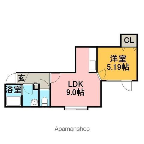 プルメリア川沿(1DK/2階)の間取り写真