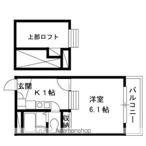 レオパレスル・コントワールⅡ(1K/2階)の間取り写真