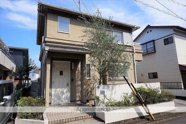 静岡県静岡市葵区 2階建 築35年