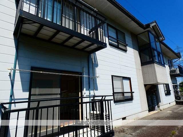 コーポ上宝[2階]