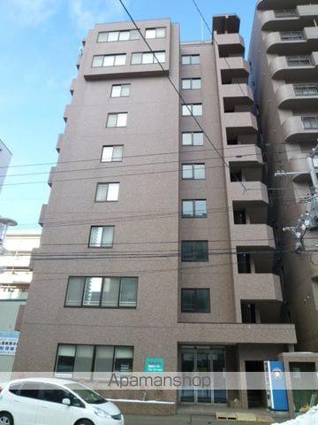 サウスシティ