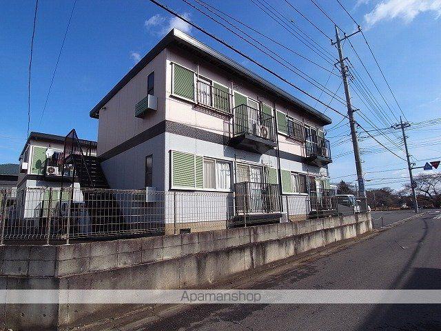 コスモシティ岡野B棟