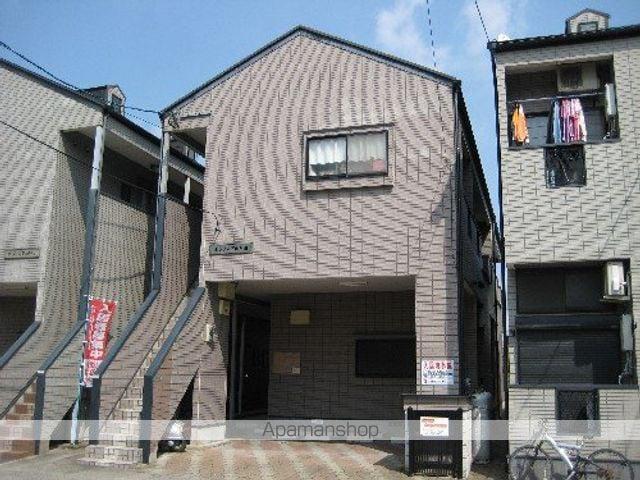 ポラリス下山門Ⅲ