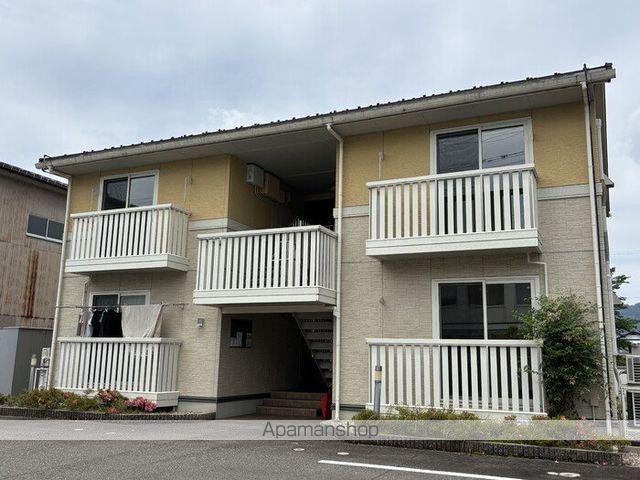 プランドール・陽明