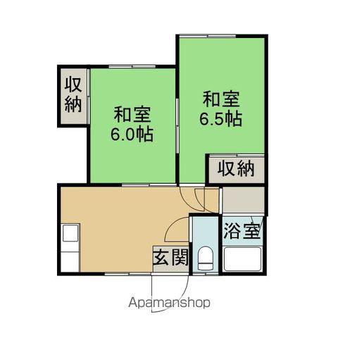 エジマコーポ(2K/2階)の間取り写真