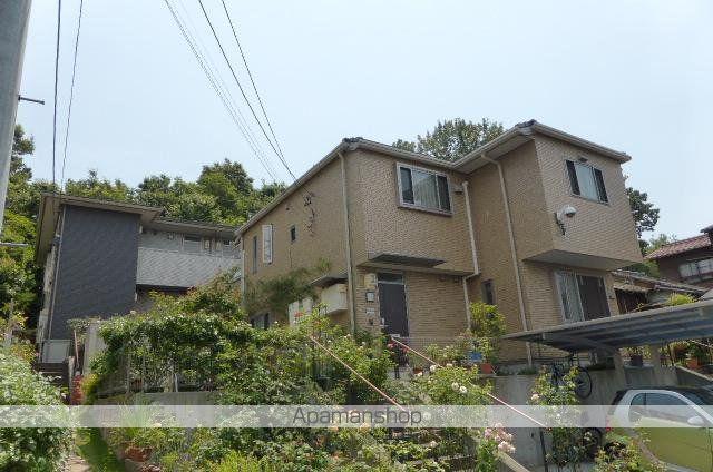 グリーンヴィル八雲 A(1K/1階)