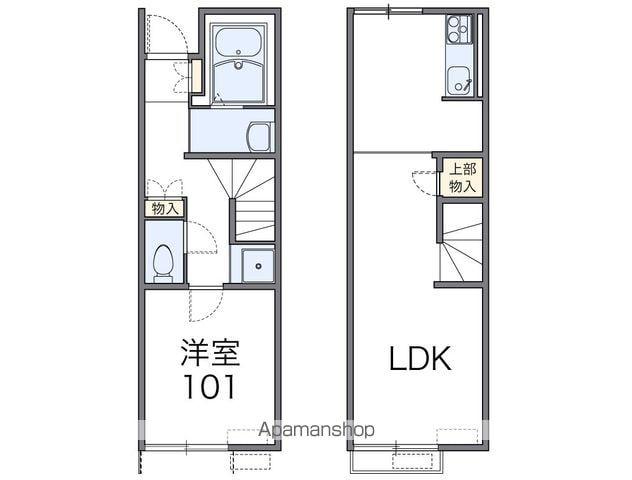 レオネクスト耳納(1LDK/1階)の間取り写真