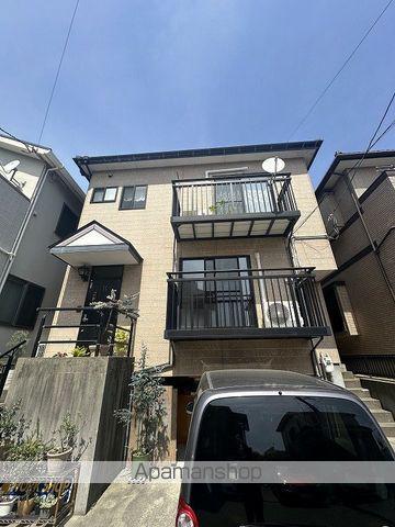 デュープレックス青山