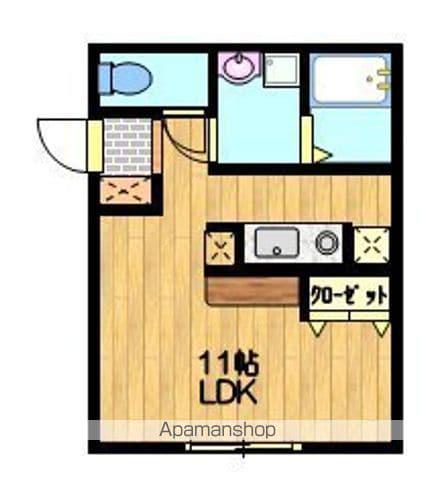 SUSTAINABLE Ⅰ(ワンルーム/1階)の間取り写真