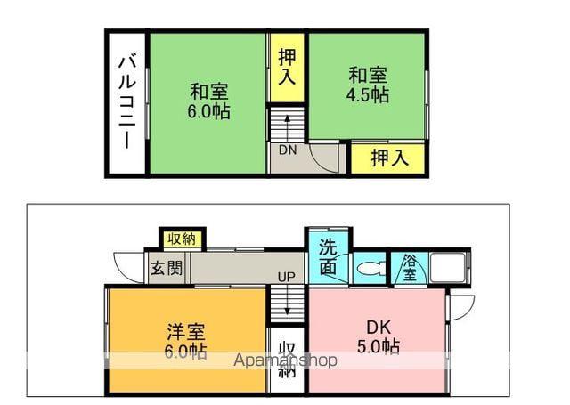 阪急電鉄京都線 富田駅(大阪) 徒歩29分 2階建 築51年(3K)の間取り写真
