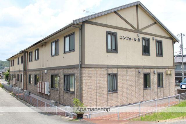 コンフォール泉B棟