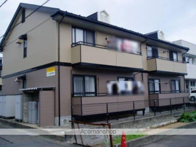 ロイヤルファミールⅡC