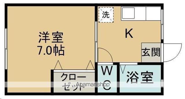 布田ハイツ(1K/1階)の間取り写真