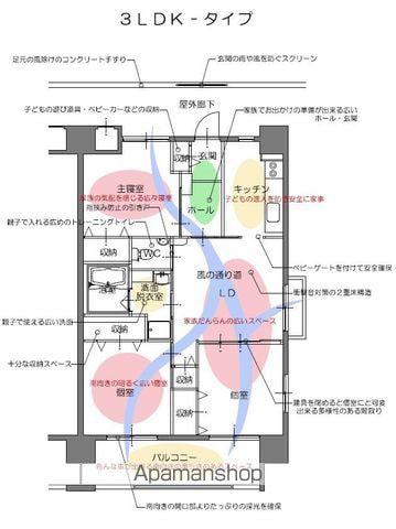 ハグ・テラス(3LDK/7階)の間取り写真
