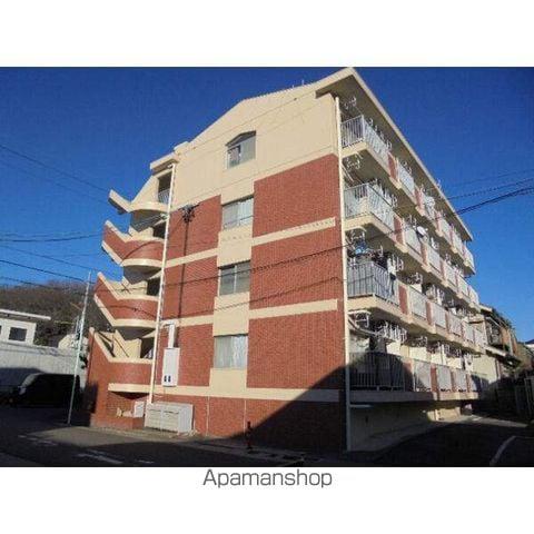 ルビーハイツ大森