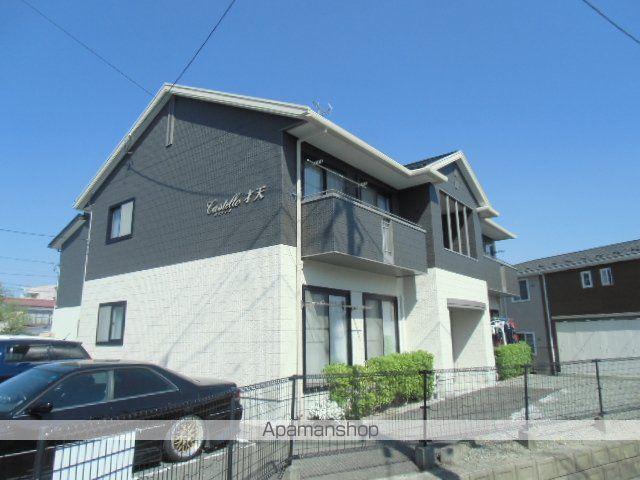 カステーロ才天