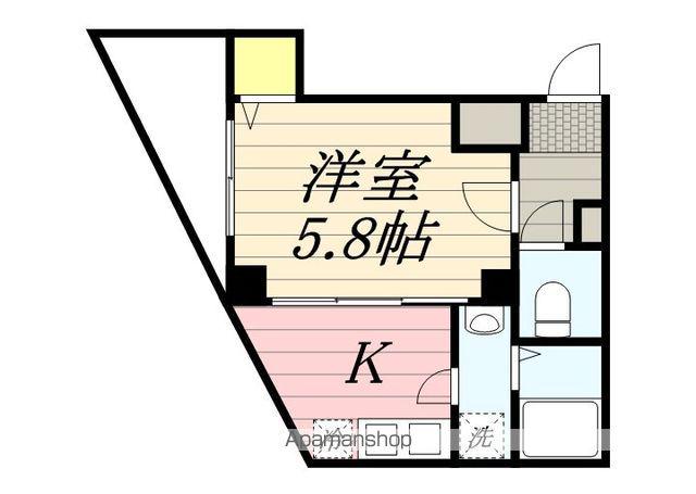 クレイドル千葉(1K/8階)の間取り写真