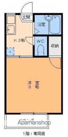 ルミエール持田2(1K/1階)の間取り写真