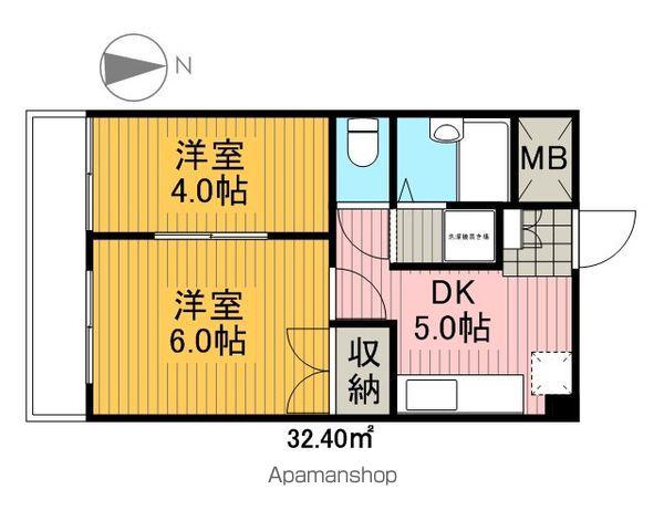コーポ川原(2DK/1階)の間取り写真