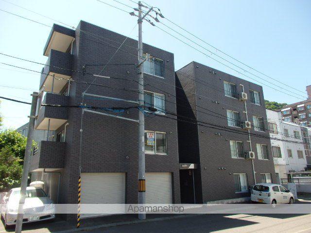 ノーブル円山