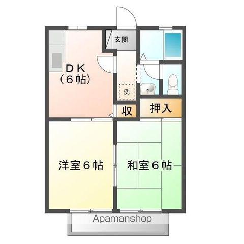 コーポさとうA・B(2DK/1階)の間取り写真