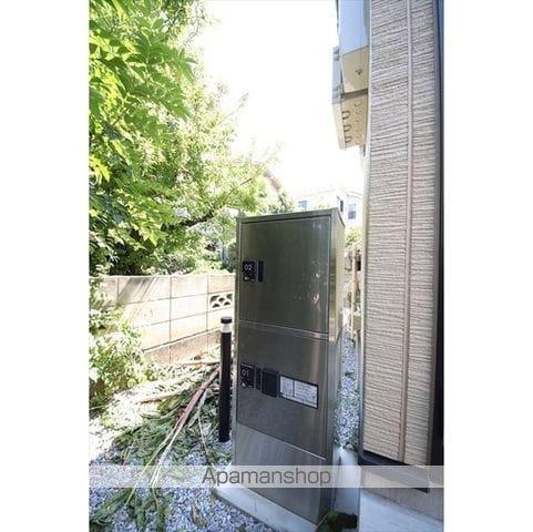 リブタス中野江原町