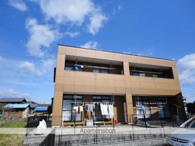 エヌビーハイツ