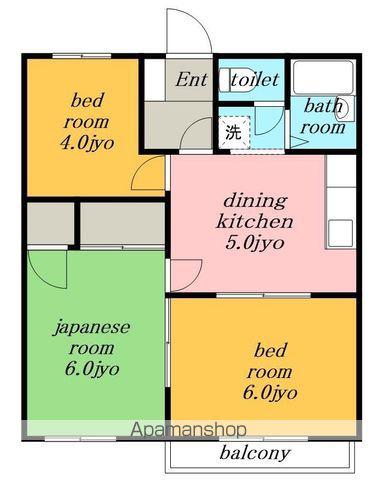 ノースイン(3DK/2階)の間取り写真