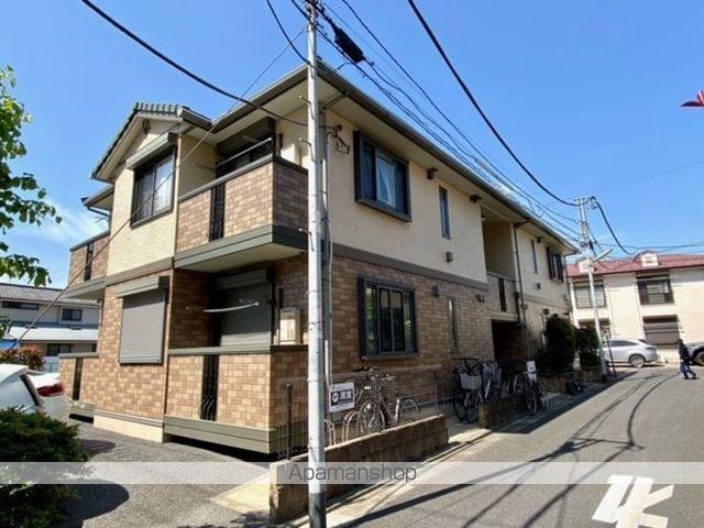 グリーンコア