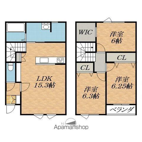 レパンドールⅢ(3LDK)の間取り写真