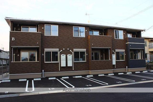 フォルシュ・ヴェーラⅡB