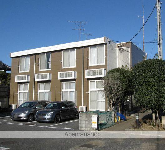 レオパレスS M E