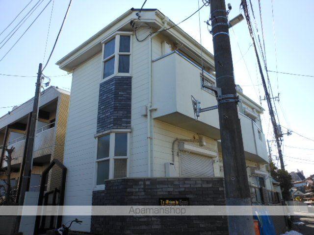 ラ・メゾン・ドゥ・タニー