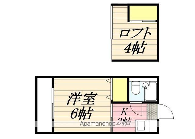 総武・中央緩行線 東船橋駅 徒歩10分 2階建 築38年(1K/1階)の間取り写真
