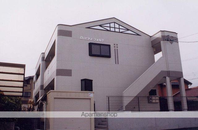 ピアノフォルテ