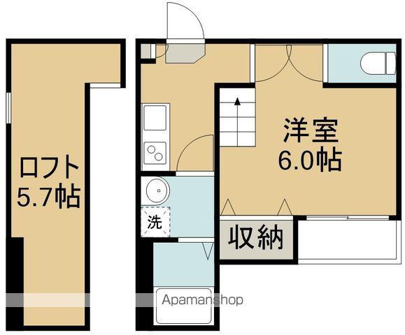 GREEN ACE(1K/2階)の間取り写真