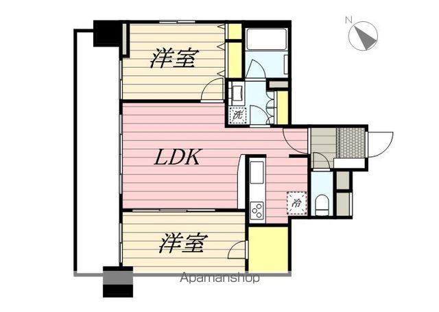 ラグゼナ流山おおたかの森(2LDK/8階)の間取り写真
