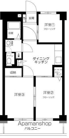リシェル氷川台(3DK/4階)の間取り写真
