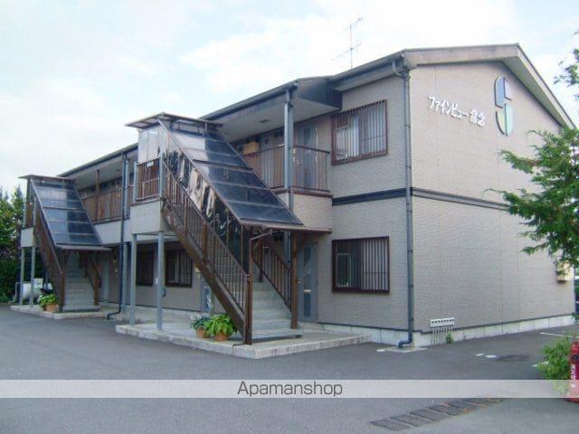 ファインビュー常念