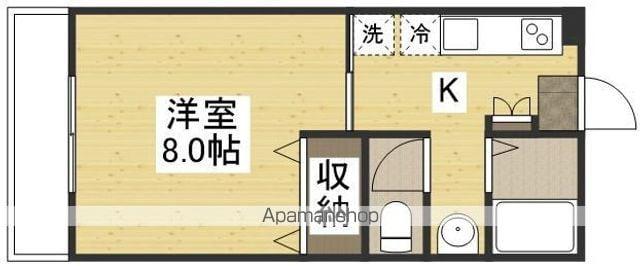 リビンハウス島田本町(1K/2階)の間取り写真