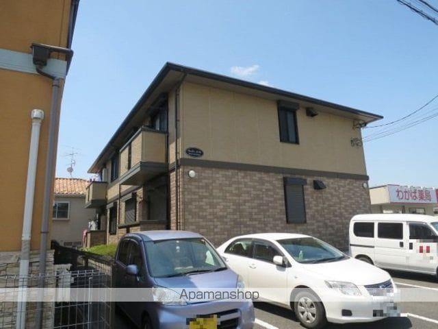 クレスト・エイト