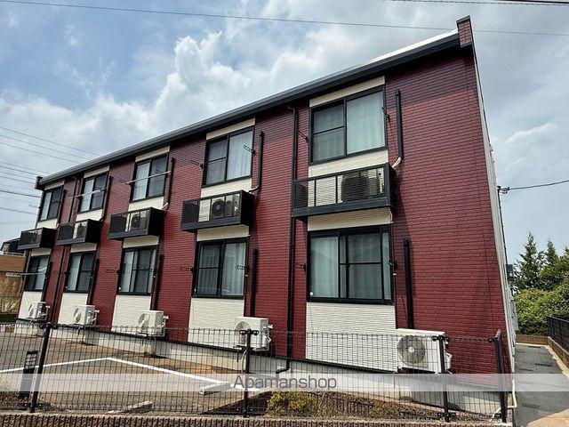 レオネクストアスパイアⅡ