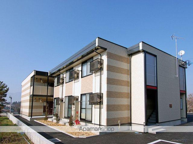 レオパレスしんばし